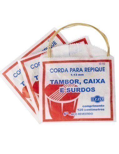 Izzo Bordón Para...